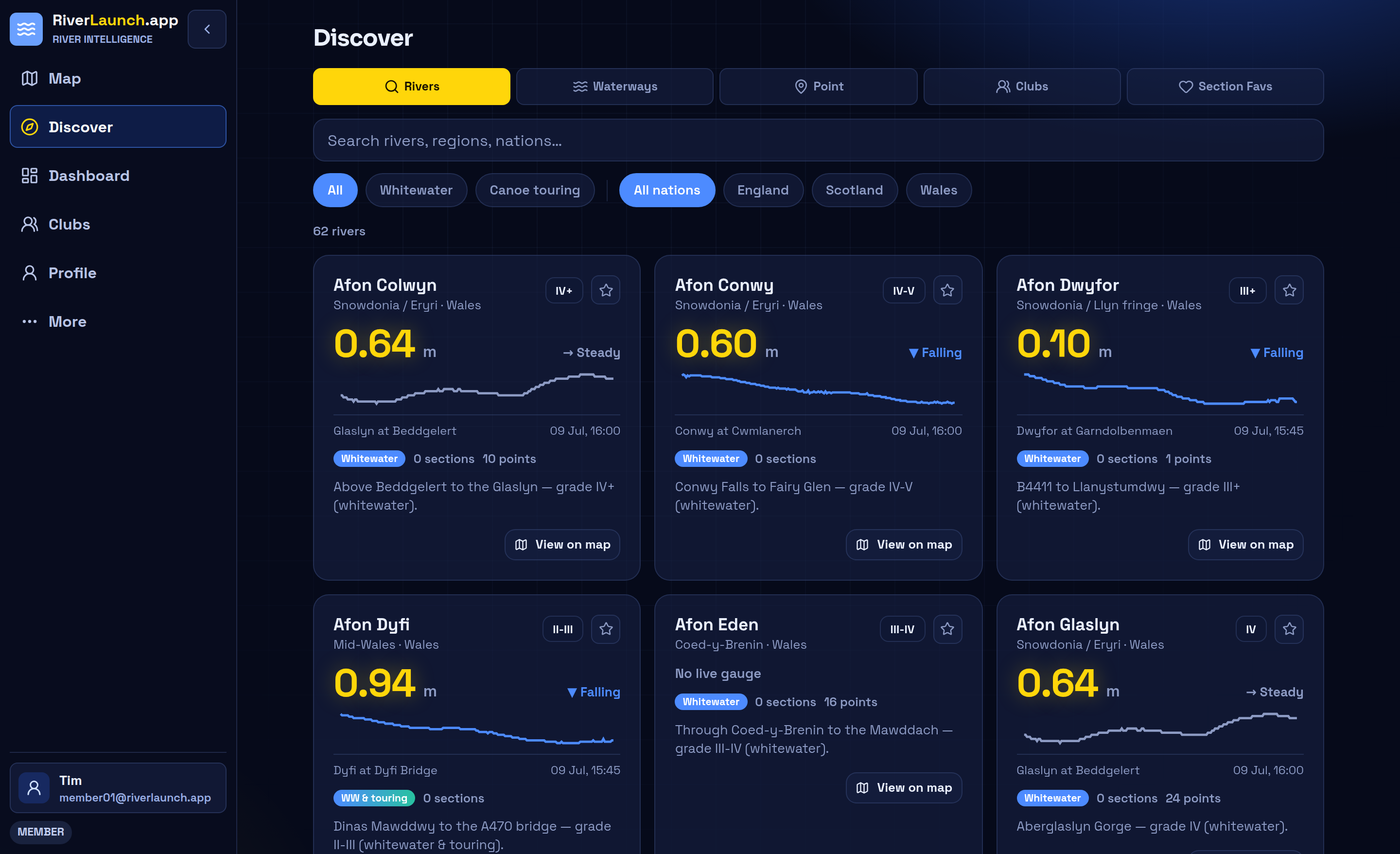 RiverLaunch.app Discover page listing UK rivers with live levels, trend sparklines, grades, and filters.